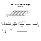 Металлочерепица МЕТАЛЛ ПРОФИЛЬ Монкатта-L NormanMP (ПЭ-01-5021-0.5)